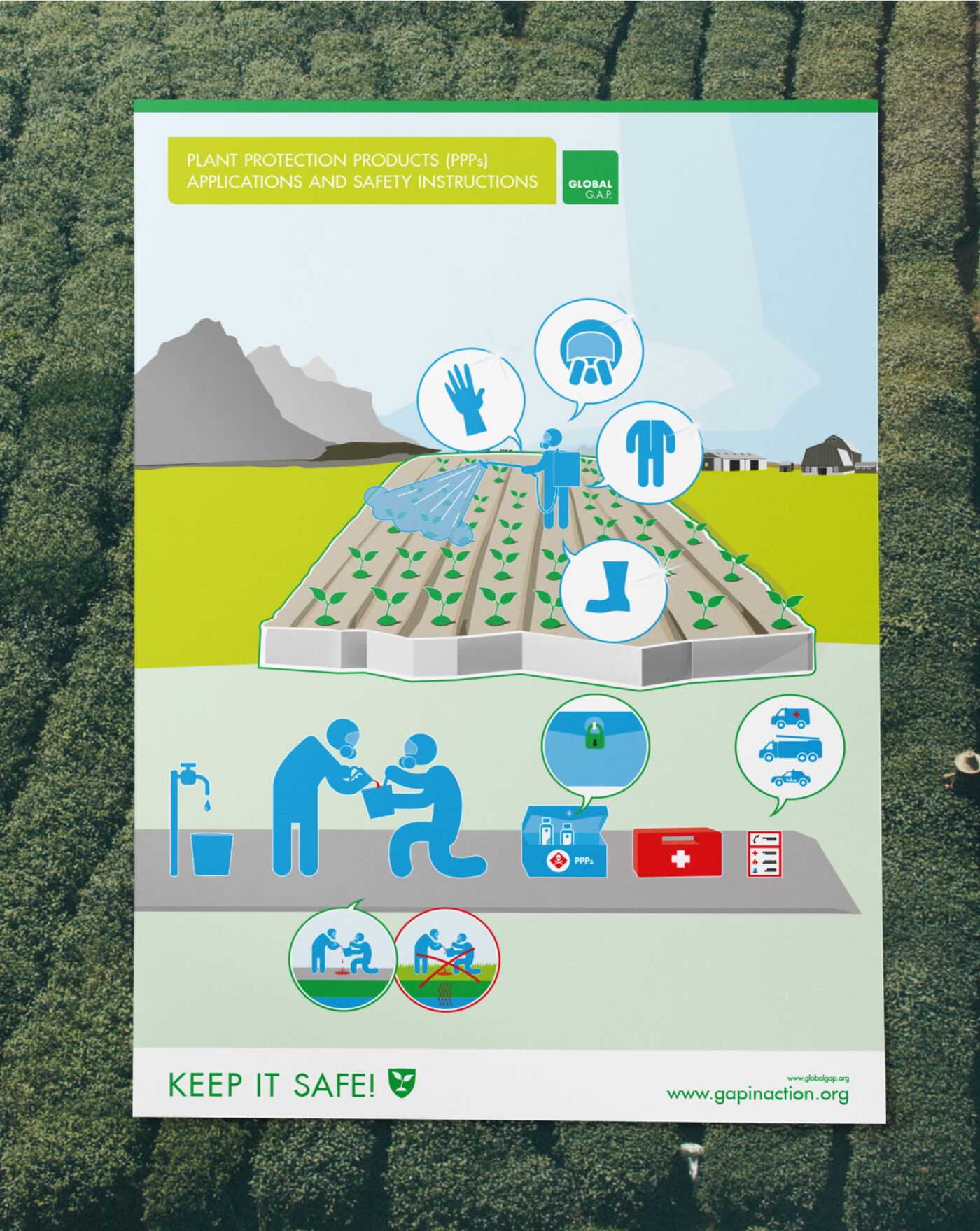 Poster-Infografik Landarbeiter versprüht auf einem Feld Pestizide, Sicherheitshinweise und Arbeitssicherheit